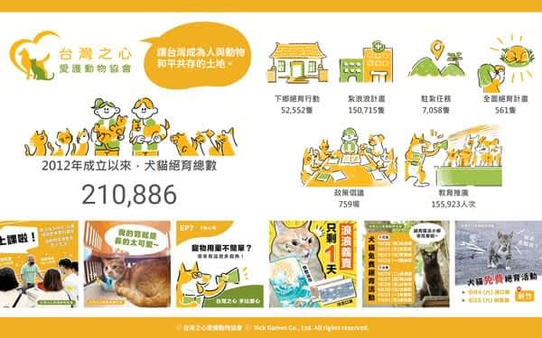 《Gang Start：异世界极道传说》x「台湾之心爱护动物协会」公益活动推出